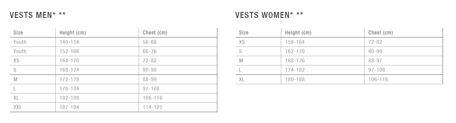 ION vest darbe yelleği beden tablosu