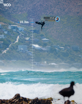 WOO Kiteboard Sensor Package 4.0